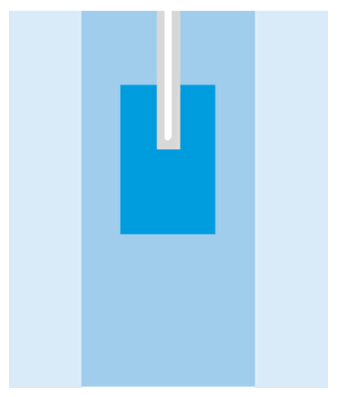 Coverline Хірургічне покриття з вирізом "U" 220см х 260см